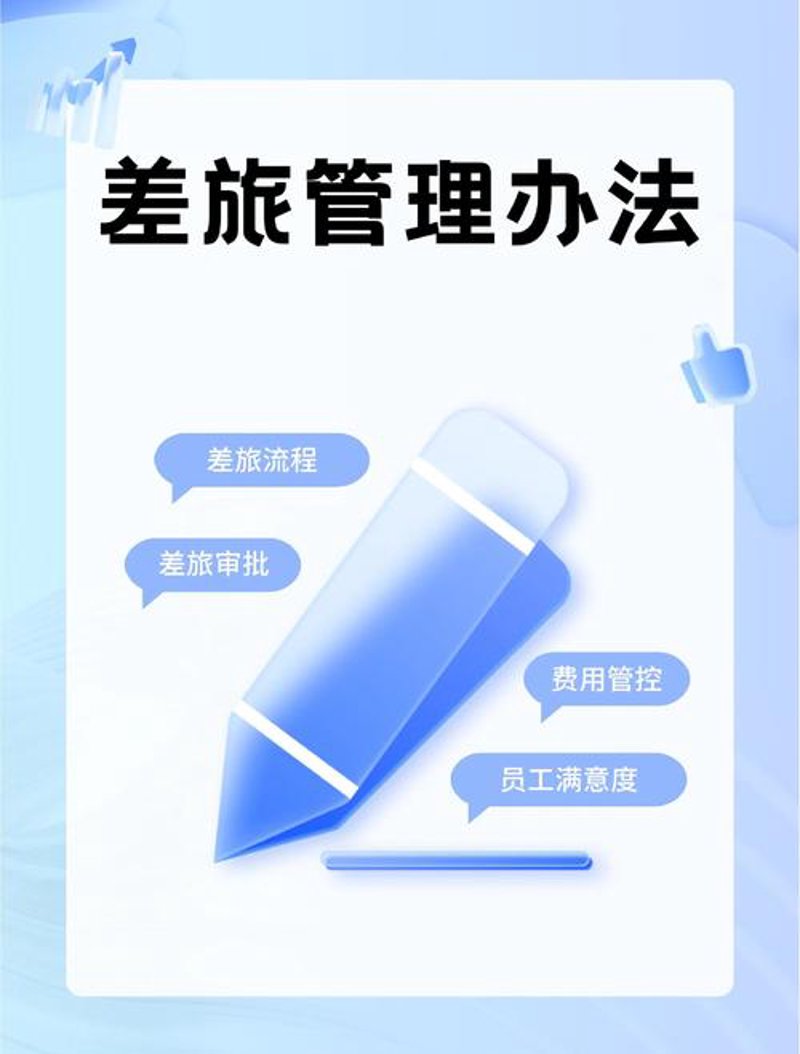 北京差旅管理