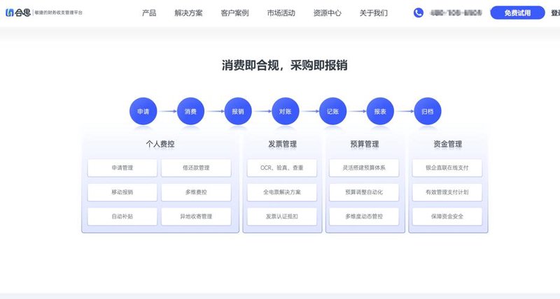 差旅系统定制