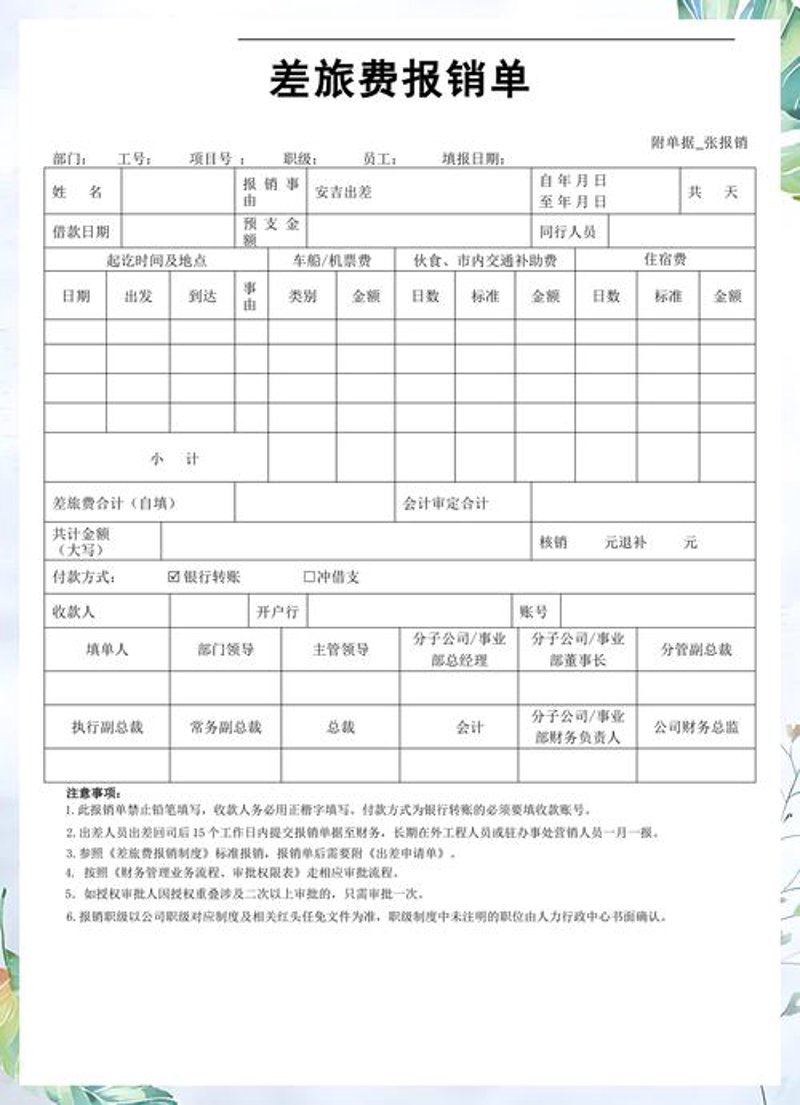 差旅平台的行业动态：未来已来